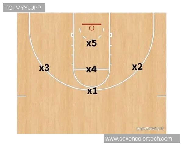 CBA赛季关键比赛录像深度解析与赛场战术复盘研究 CBA赛季关键比赛录像深度解析与赛场战术复盘研究